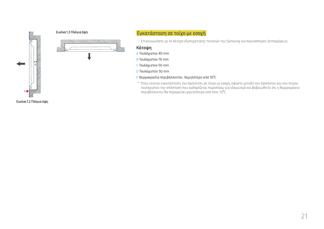 Samsung LH46UHFCLBB/EN manual Εγκατάσταση σε τοίχο με εσοχή, Κάτοψη, Εικόνα1.2 Πλάγια όψη Εικόνα1.3 Πλάγια όψη 