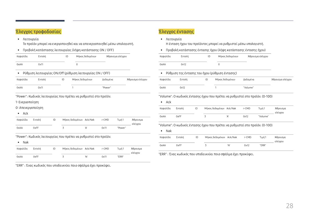 Samsung LH46UHFCLBB/EN manual Έλεγχος τροφοδοσίας, Έλεγχος έντασης 