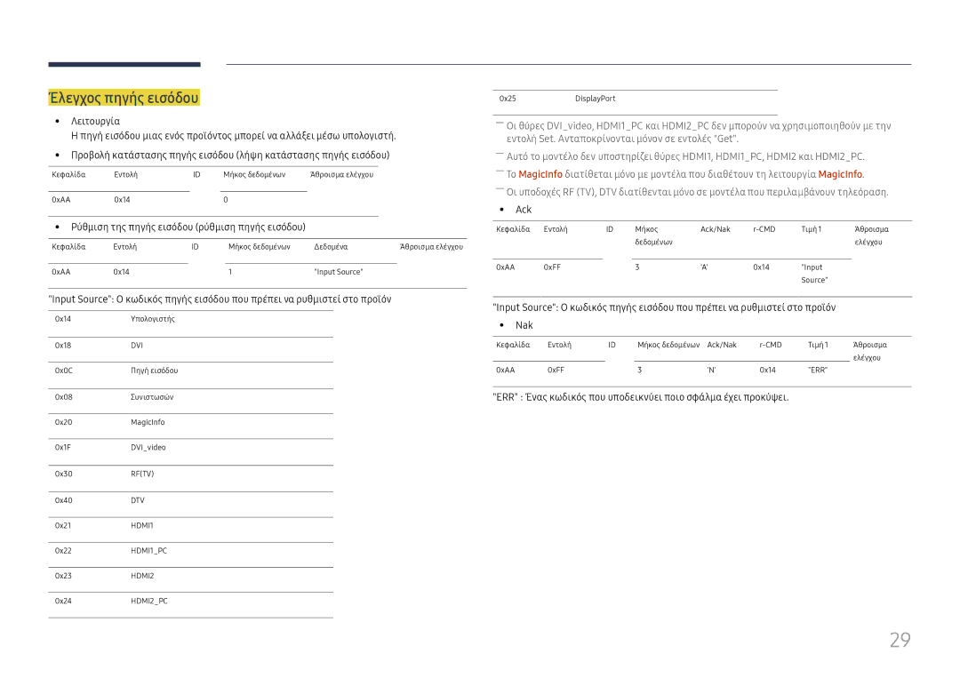 Samsung LH46UHFCLBB/EN manual Έλεγχος πηγής εισόδου 