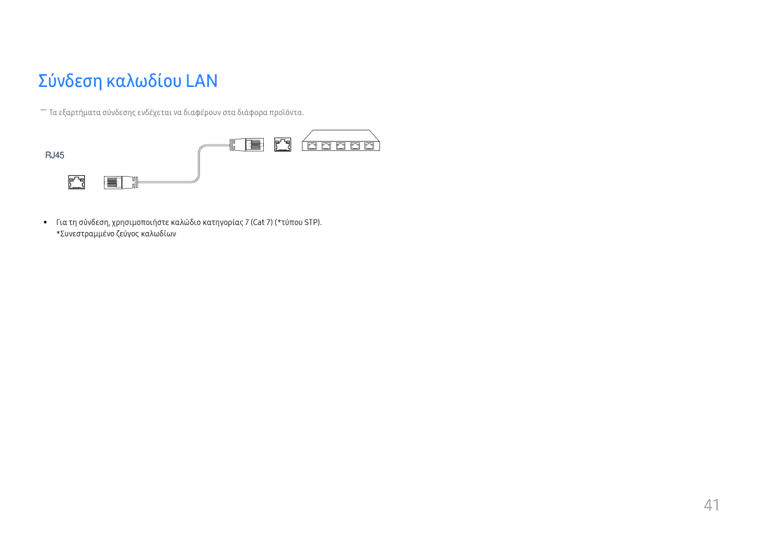 Samsung LH46UHFCLBB/EN manual Σύνδεση καλωδίου LAN, RJ45 