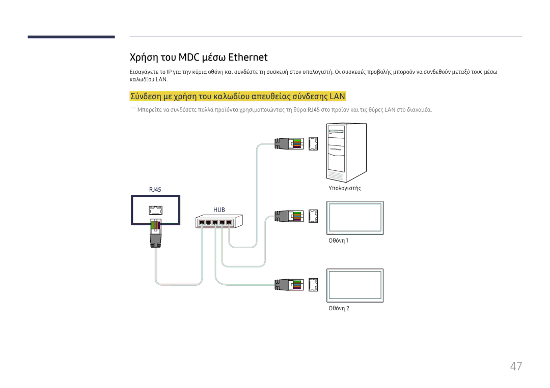 Samsung LH46UHFCLBB/EN manual Χρήση του MDC μέσω Ethernet, Σύνδεση με χρήση του καλωδίου απευθείας σύνδεσης LAN 