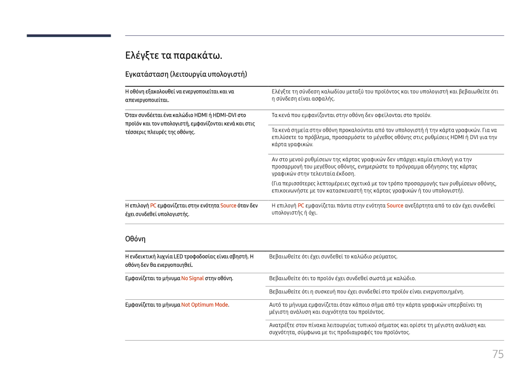 Samsung LH46UHFCLBB/EN manual Ελέγξτε τα παρακάτω, Εγκατάσταση λειτουργία υπολογιστή, Οθόνη 