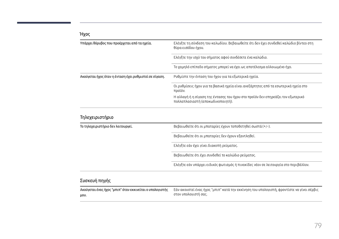 Samsung LH46UHFCLBB/EN manual Τηλεχειριστήριο, Συσκευή πηγής, Υπάρχει θόρυβος που προέρχεται από τα ηχεία 