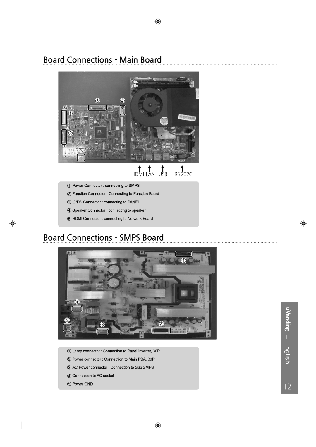 Samsung LH46UTUQBC/EN manual Board Connections Main Board, Board Connections Smps Board 