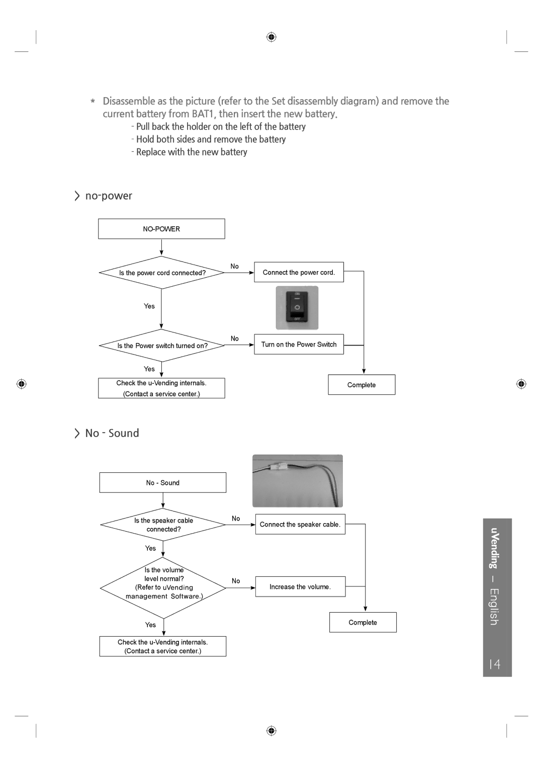 Samsung LH46UTUQBC/EN manual No-power, No Sound 