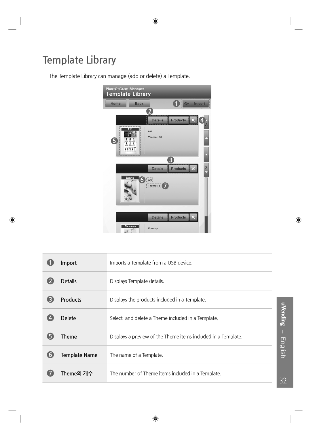 Samsung LH46UTUQBC/EN manual Template Library 