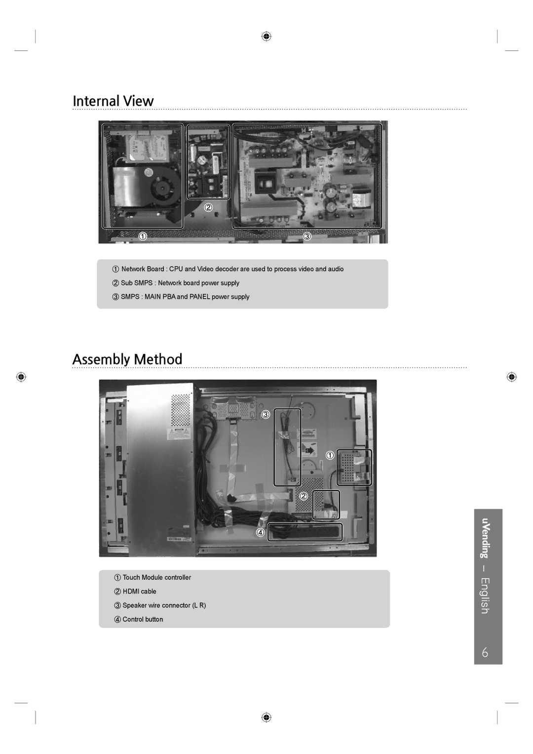 Samsung LH46UTUQBC/EN manual Internal View, Assembly Method 