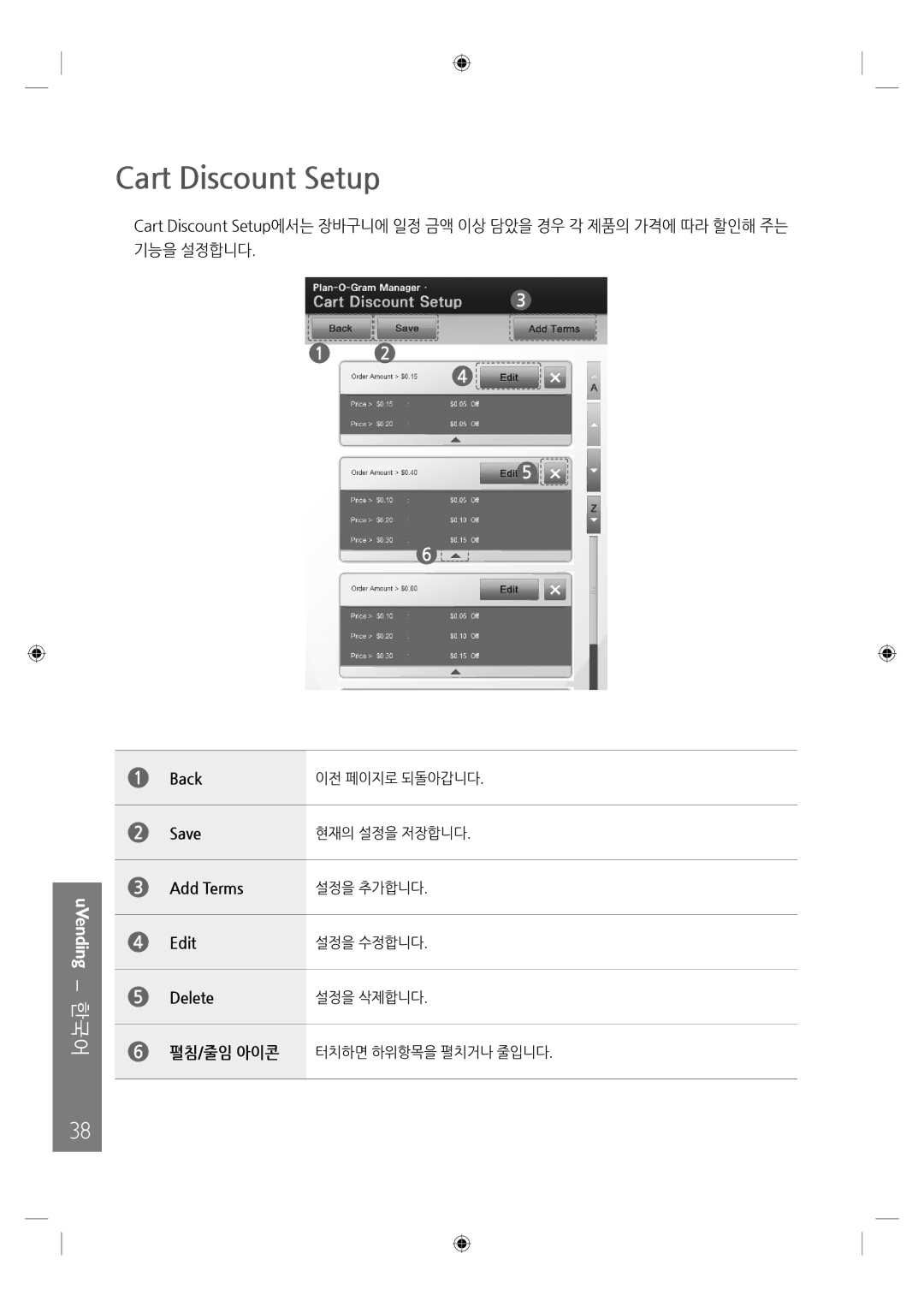 Samsung LH46UTUQBC/EN manual 펼침/줄임 아이콘 