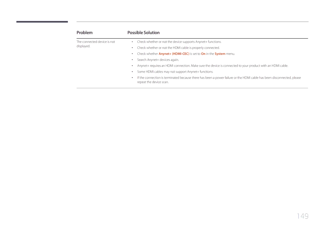 Samsung LH55DBEPLGC/XV, LH48DMEPLGC/EN, LH40DHEPLGC/EN, LH32DBEPLGC/EN, LH55DMEPLGC/EN, LH55DBEPLGC/EN manual 149, Problem 