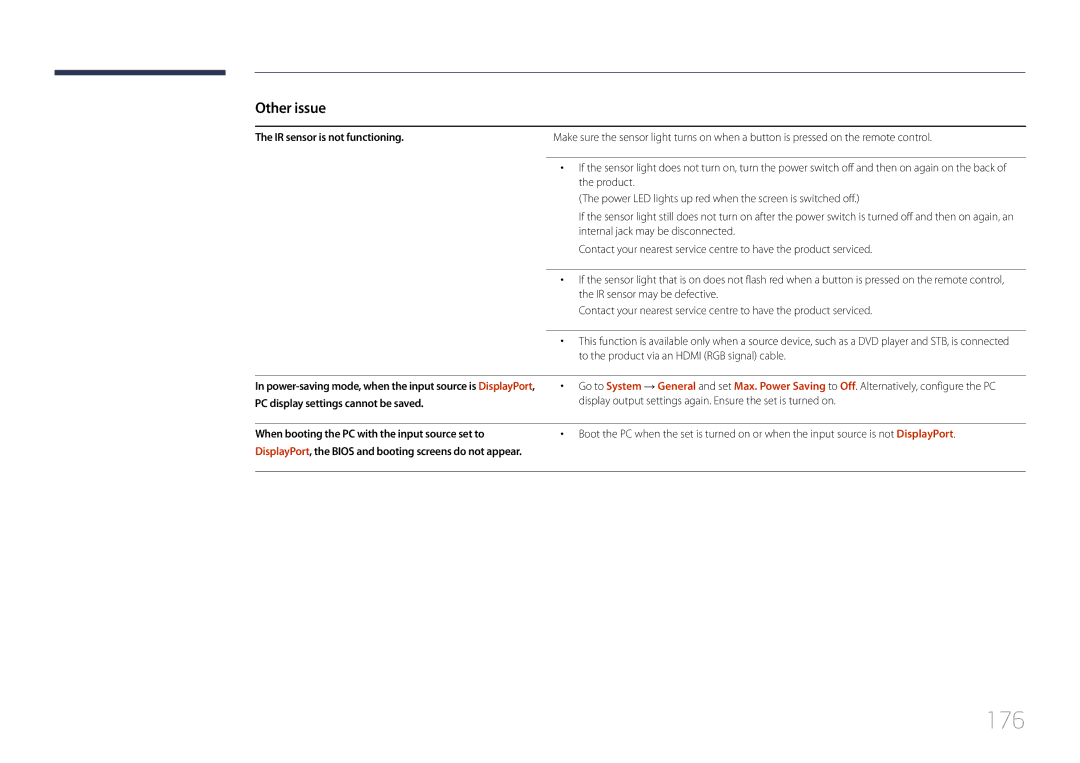 Samsung LH32DBEPLGC/EN, LH48DMEPLGC/EN manual 176, IR sensor is not functioning, PC display settings cannot be saved 