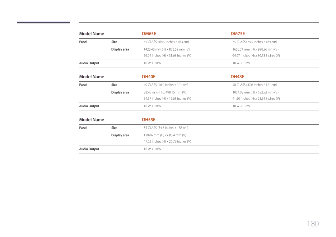 Samsung LH55DHEPLGC/EN, LH48DMEPLGC/EN, LH40DHEPLGC/EN manual 180, Class 64.5 inches / 163 cm Class 74.5 inches / 189 cm 