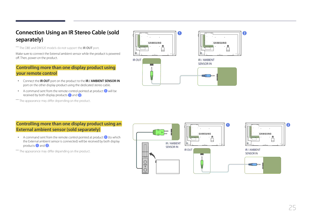 Samsung LH65DMEPLGC/NG, LH48DMEPLGC/EN, LH40DHEPLGC/EN, LH32DBEPLGC/EN manual Separately, Off. Then, power on the product 