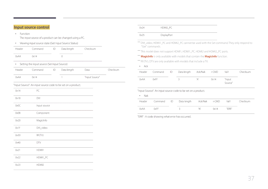 Samsung LH40DMEPLGC/XV, LH48DMEPLGC/EN, LH40DHEPLGC/EN manual Input source control, Setting the input source Set Input Source 