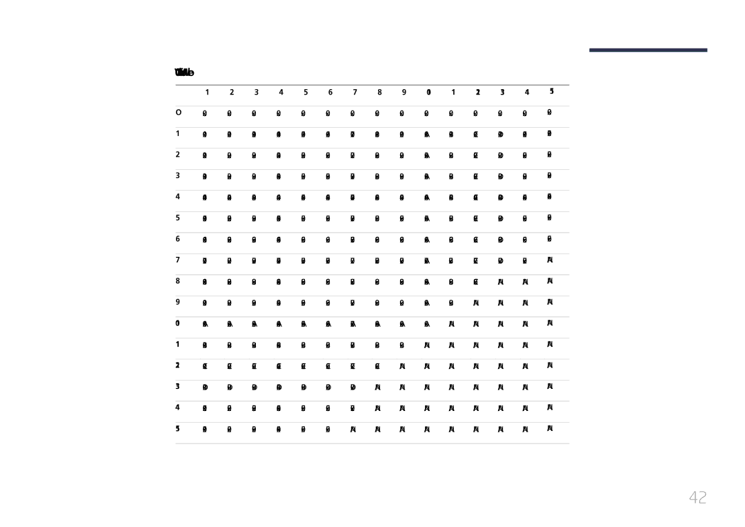 Samsung LH32DBEPLGC/XY, LH48DMEPLGC/EN, LH40DHEPLGC/EN, LH32DBEPLGC/EN, LH55DMEPLGC/EN manual 10x10 Video Wall Model, Off 