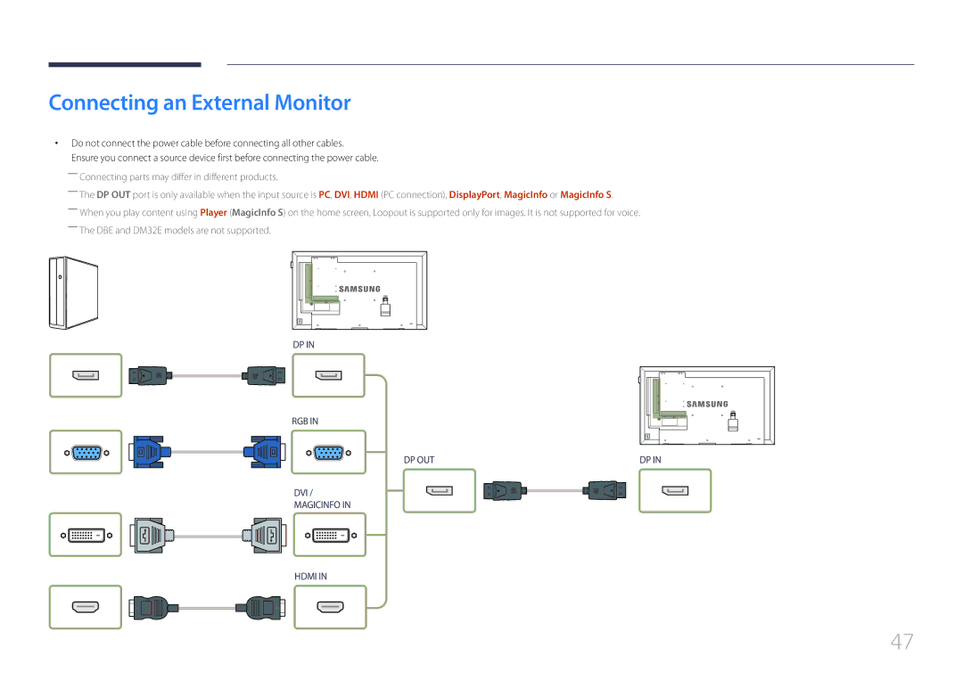 Samsung LH55DMEPLGC/CH, LH48DMEPLGC/EN, LH40DHEPLGC/EN, LH32DBEPLGC/EN, LH55DMEPLGC/EN manual Connecting an External Monitor 