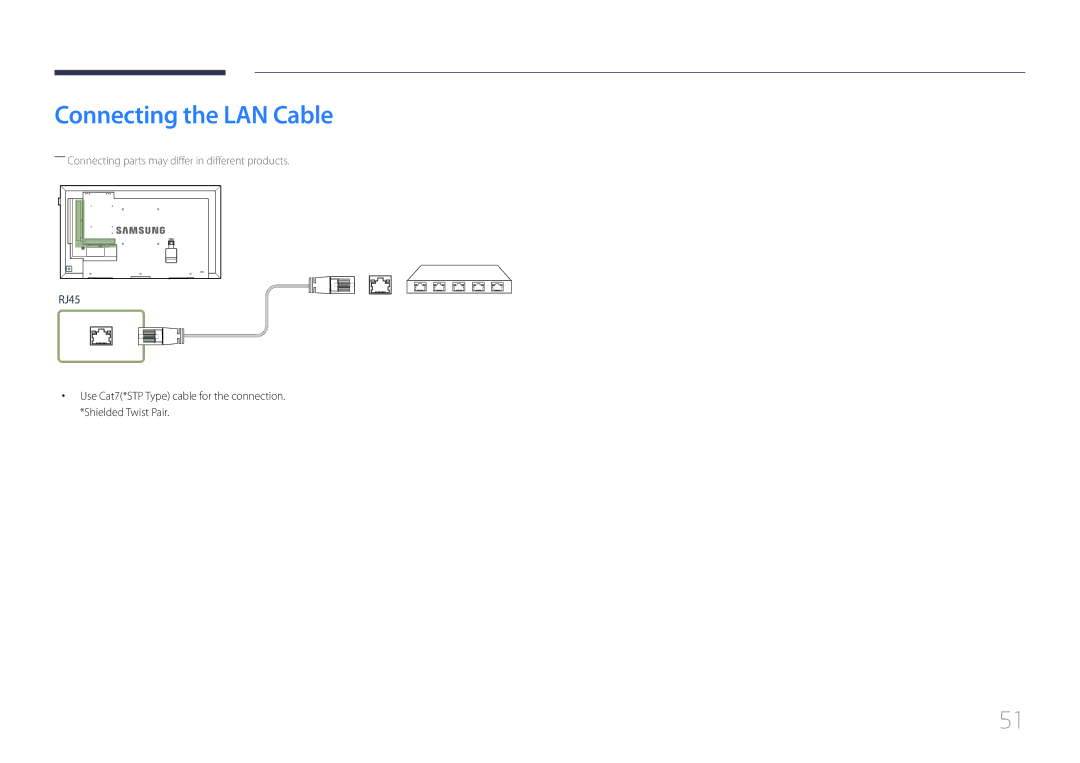 Samsung LH48DHEPLGC/CH, LH48DMEPLGC/EN, LH40DHEPLGC/EN, LH32DBEPLGC/EN, LH55DMEPLGC/EN manual Connecting the LAN Cable 