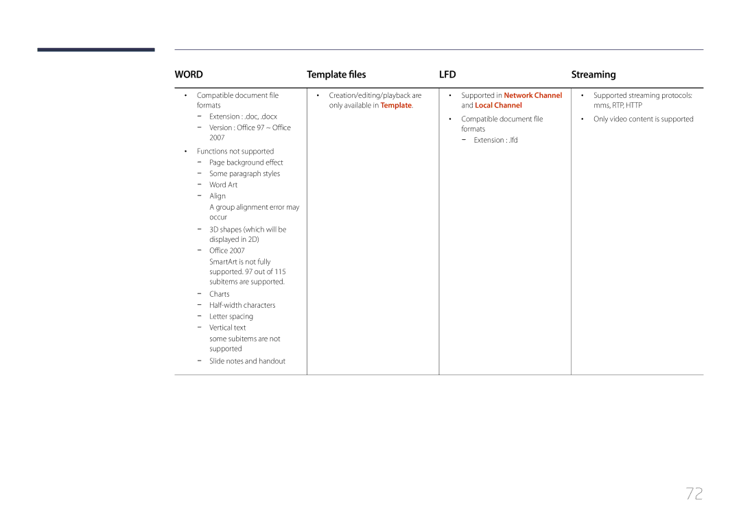 Samsung LH55DBEPLGC/NG, LH48DMEPLGC/EN, LH40DHEPLGC/EN, LH32DBEPLGC/EN, LH55DMEPLGC/EN, LH55DBEPLGC/EN Template files, Lfd 