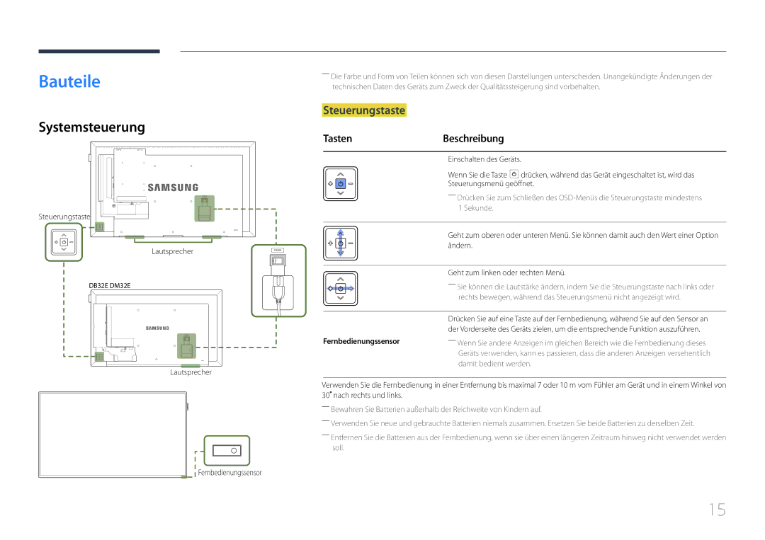 Samsung LH32DBEPLGC/EN manual Bauteile, Systemsteuerung, Steuerungstaste, Tasten Beschreibung, Fernbedienungssensor 