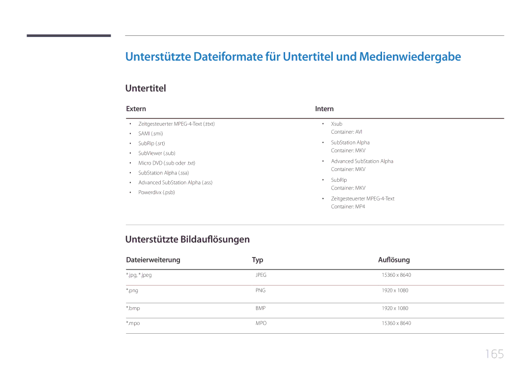 Samsung LH40DBEPLGC/EN manual 165, Untertitel, Unterstützte Bildauflösungen, Extern, Dateierweiterung Typ Auflösung 