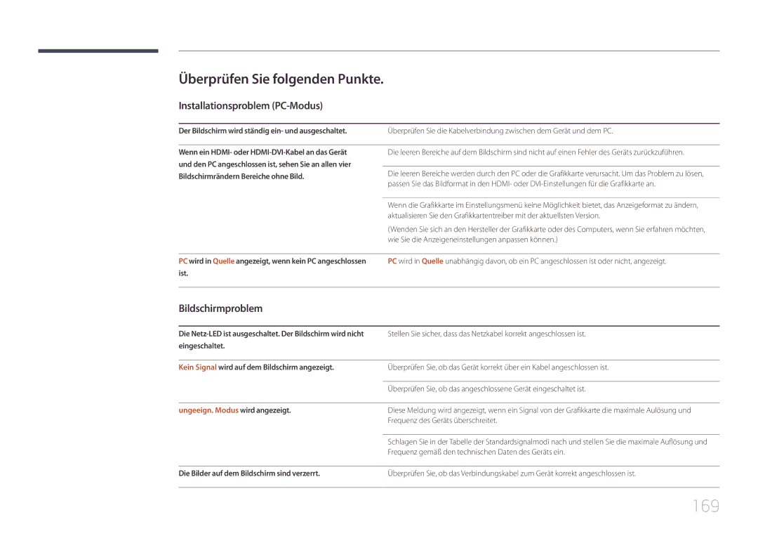 Samsung LH48DMEPLGC/EN manual 169, Überprüfen Sie folgenden Punkte, Installationsproblem PC-Modus, Bildschirmproblem 