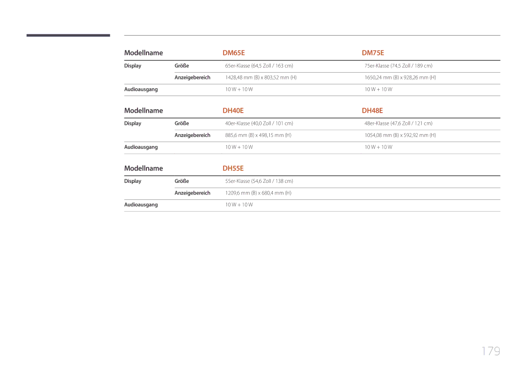 Samsung LH32DMEPLGC/EN, LH48DMEPLGC/EN, LH40DHEPLGC/EN manual 179, 1428,48 mm B x 803,52 mm H 1650,24 mm B x 928,26 mm H 