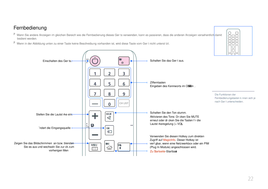 Samsung LH40DBEPLGC/EN, LH48DMEPLGC/EN, LH40DHEPLGC/EN, LH32DBEPLGC/EN manual Fernbedienung, Zu Startseite-Starttaste 