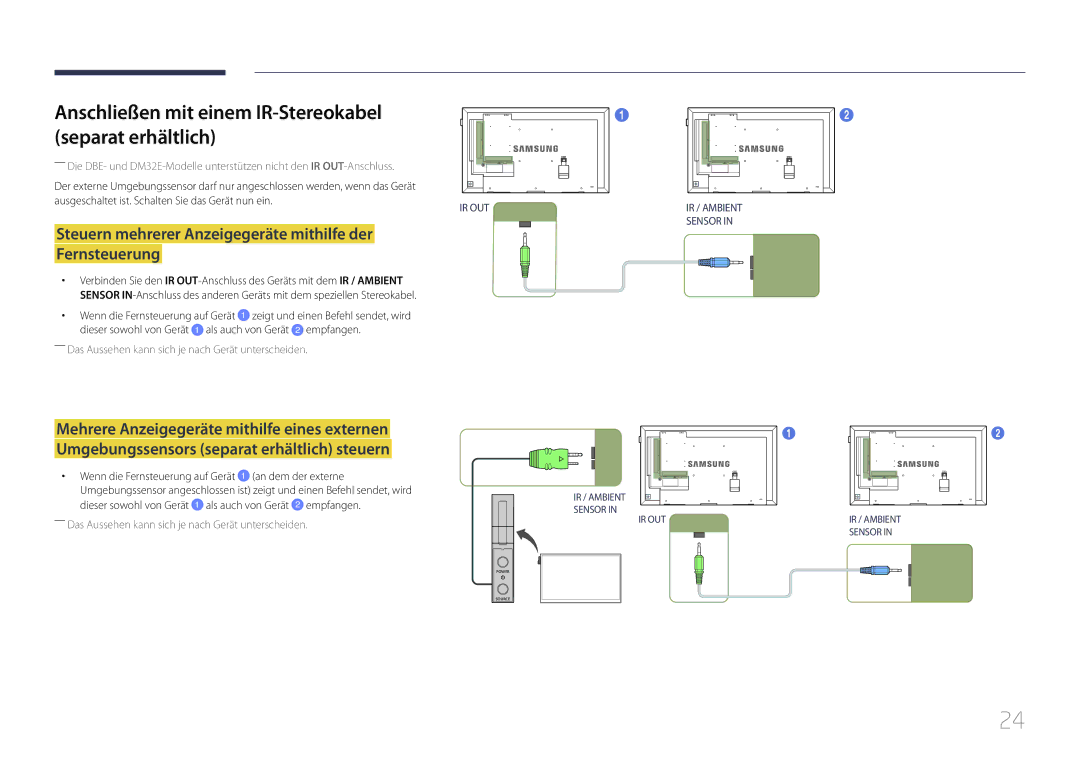 Samsung LH48DHEPLGC/EN, LH48DMEPLGC/EN, LH40DHEPLGC/EN manual Anschließen mit einem IR-Stereokabel Separat erhältlich 