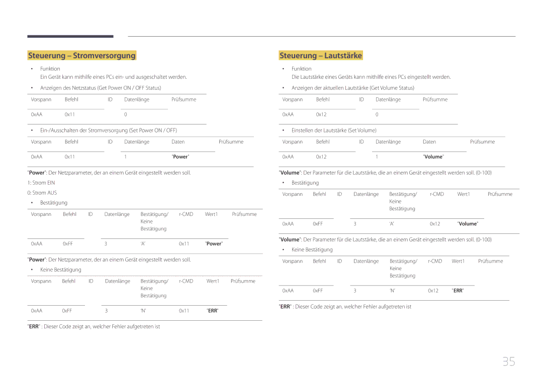 Samsung LH40DBEPLGC/EN manual Steuerung Stromversorgung, Steuerung Lautstärke, Einstellen der Lautstärke Set Volume 