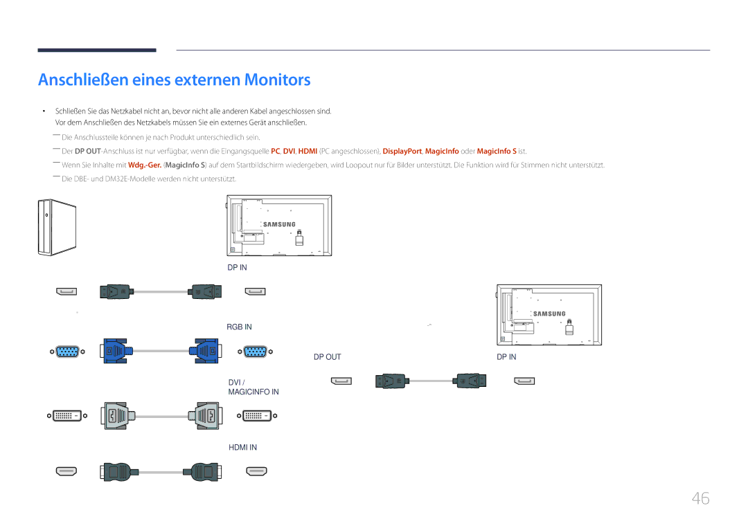 Samsung LH75DMEPLGC/EN, LH48DMEPLGC/EN, LH40DHEPLGC/EN, LH32DBEPLGC/EN, LH55DMEPLGC/EN Anschließen eines externen Monitors 