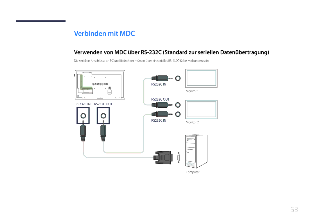 Samsung LH40DHEPLGC/EN, LH48DMEPLGC/EN, LH32DBEPLGC/EN, LH55DMEPLGC/EN, LH55DBEPLGC/EN Verbinden mit MDC, Monitor Computer 