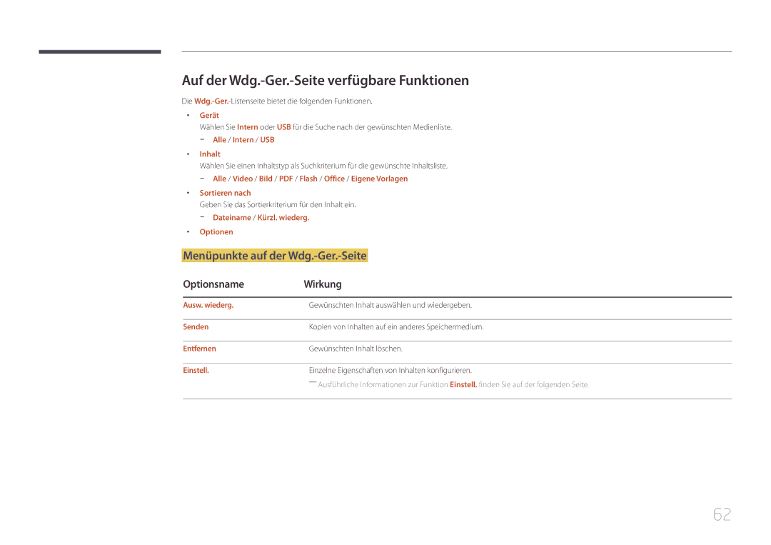 Samsung LH32DMEPLGC/EN, LH48DMEPLGC/EN Auf der Wdg.-Ger.-Seite verfügbare Funktionen, Menüpunkte auf der Wdg.-Ger.-Seite 