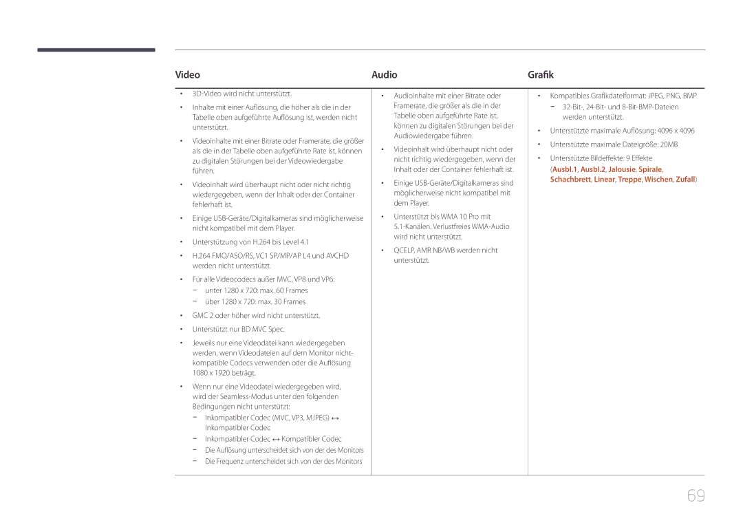 Samsung LH55DBEPLGC/EN, LH48DMEPLGC/EN, LH40DHEPLGC/EN manual Video Audio, QCELP, AMR NB/WB werden nicht unterstützt 