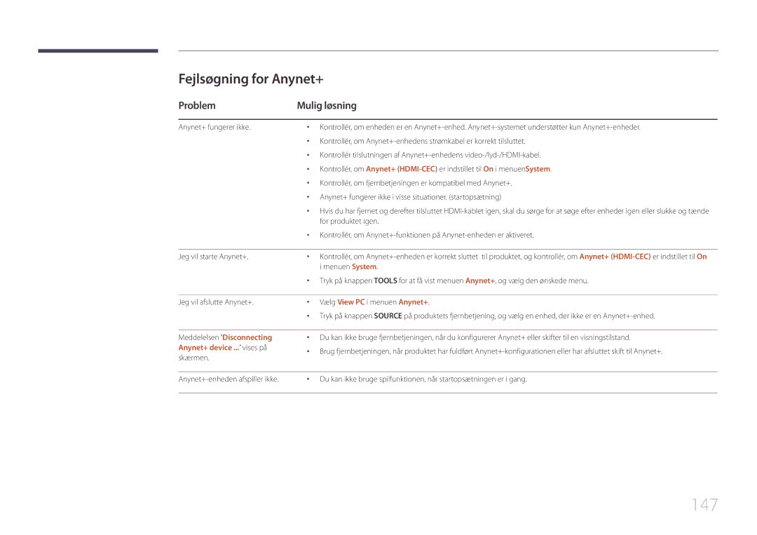 Samsung LH55DBEPLGC/EN, LH48DMEPLGC/EN, LH40DHEPLGC/EN, LH32DBEPLGC/EN 147, Fejlsøgning for Anynet+, Problem Mulig løsning 