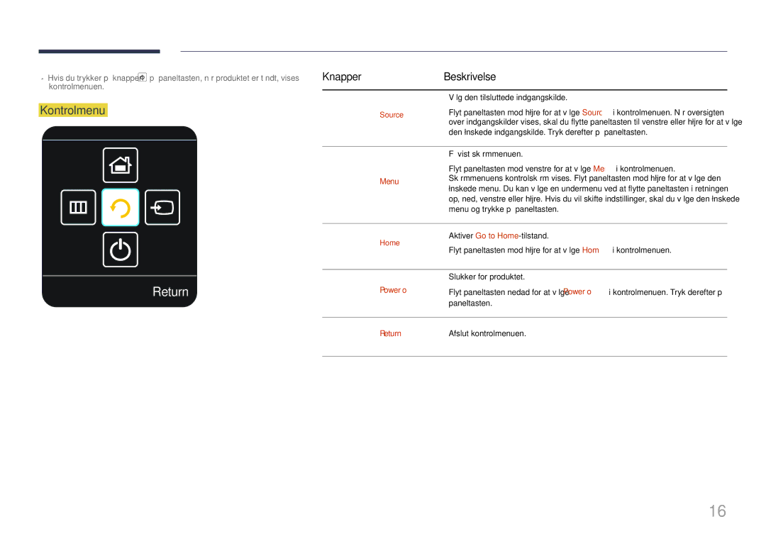 Samsung LH55DMEPLGC/EN, LH48DMEPLGC/EN, LH40DHEPLGC/EN, LH32DBEPLGC/EN manual Return, Kontrolmenu, KnapperBeskrivelse 