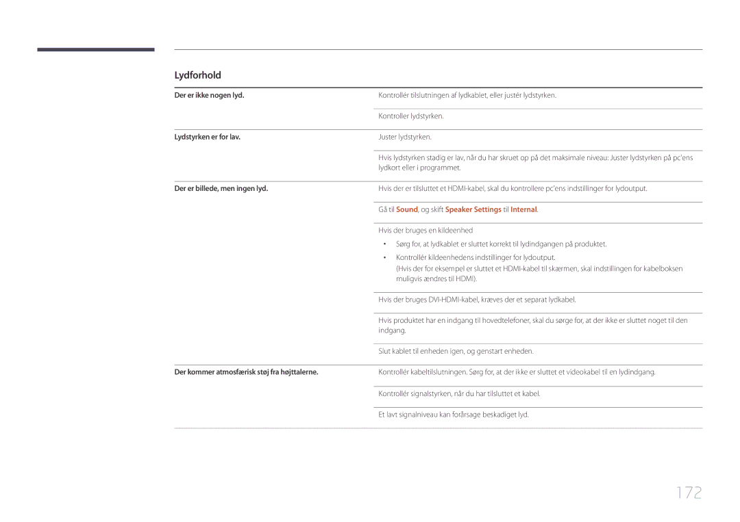 Samsung LH55DMEPLGC/EN, LH48DMEPLGC/EN manual 172, Lydforhold, Gå til Sound, og skift Speaker Settings til Internal 