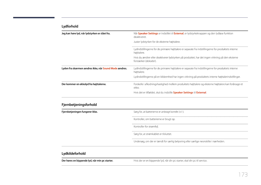 Samsung LH55DBEPLGC/EN, LH48DMEPLGC/EN, LH40DHEPLGC/EN, LH32DBEPLGC/EN manual 173, Fjernbetjeningsforhold, Lydkildeforhold 