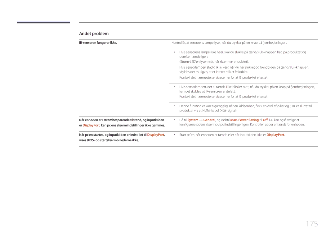 Samsung LH55DHEPLGC/EN, LH48DMEPLGC/EN manual 175, IR-sensoren fungerer ikke, Vises BIOS- og startskærmbillederne ikke 