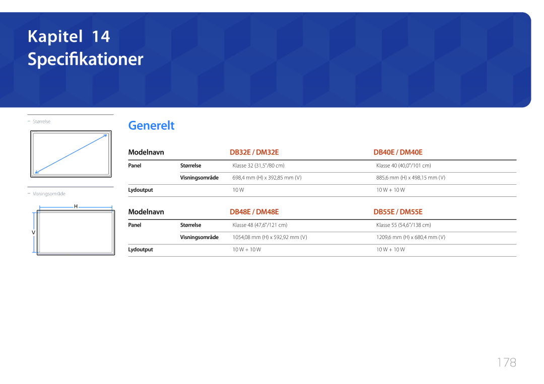 Samsung LH40DBEPLGC/EN, LH48DMEPLGC/EN, LH40DHEPLGC/EN, LH32DBEPLGC/EN, LH55DMEPLGC/EN manual Specifikationer, Generelt, 178 