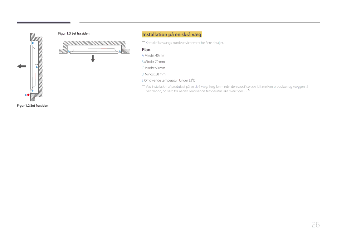 Samsung LH48DMEPLGC/EN, LH40DHEPLGC/EN, LH32DBEPLGC/EN, LH55DMEPLGC/EN, LH55DBEPLGC/EN manual Installation på en skrå væg, Plan 