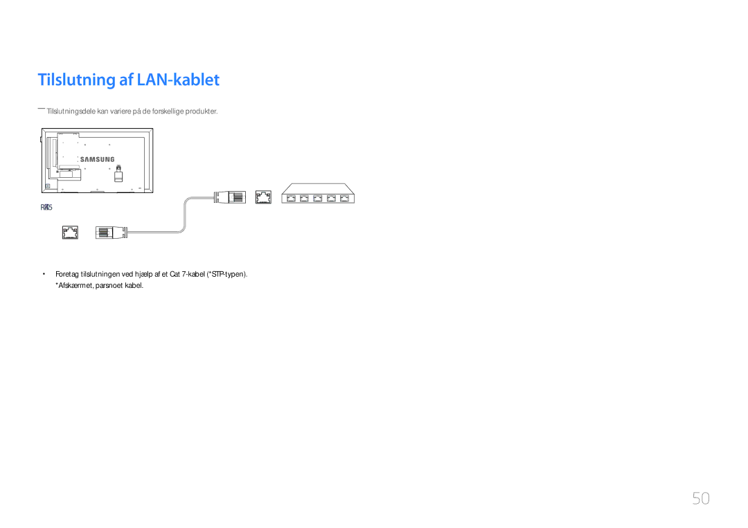 Samsung LH48DHEPLGC/EN, LH48DMEPLGC/EN, LH40DHEPLGC/EN, LH32DBEPLGC/EN, LH55DMEPLGC/EN manual Tilslutning af LAN-kablet 