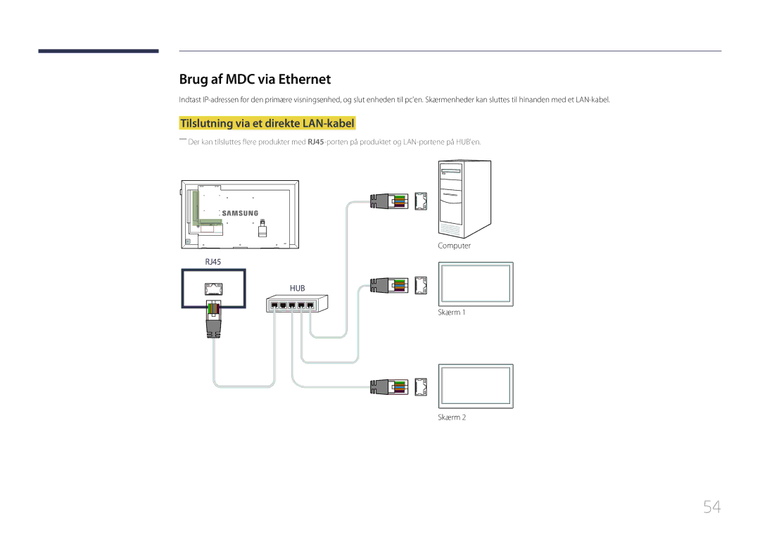 Samsung LH32DBEPLGC/EN, LH48DMEPLGC/EN, LH40DHEPLGC/EN manual Brug af MDC via Ethernet, Tilslutning via et direkte LAN-kabel 