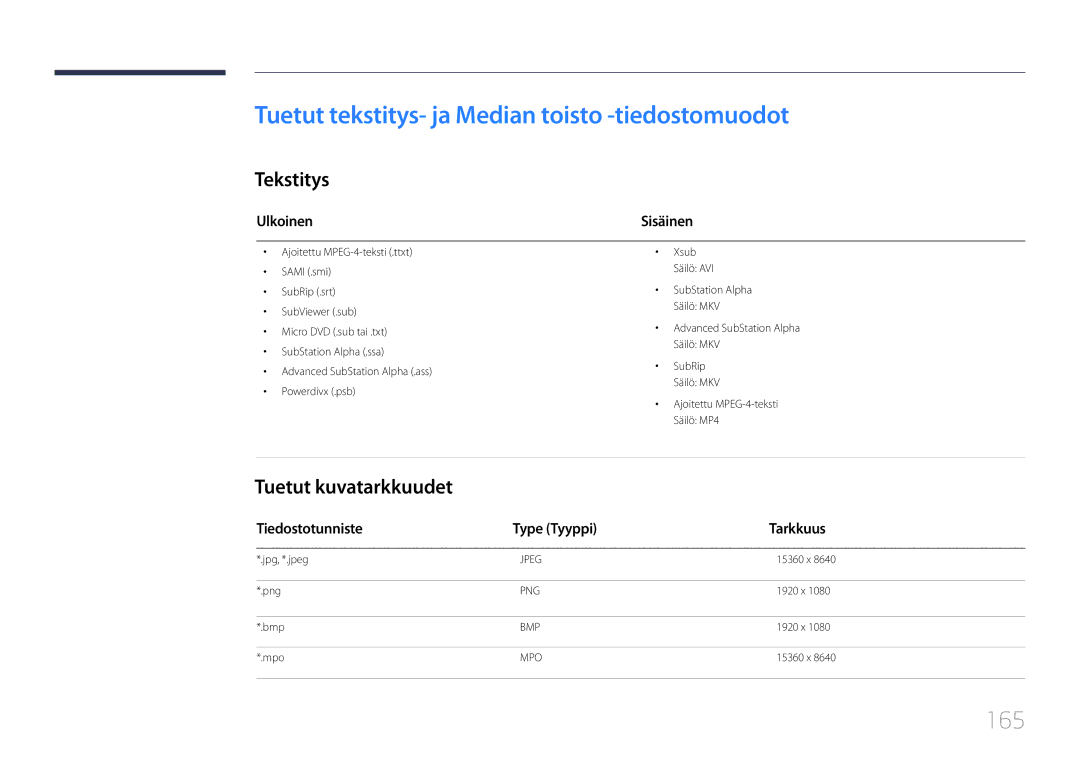 Samsung LH40DBEPLGC/EN manual Tuetut tekstitys- ja Median toisto -tiedostomuodot, 165, Tekstitys, Tuetut kuvatarkkuudet 