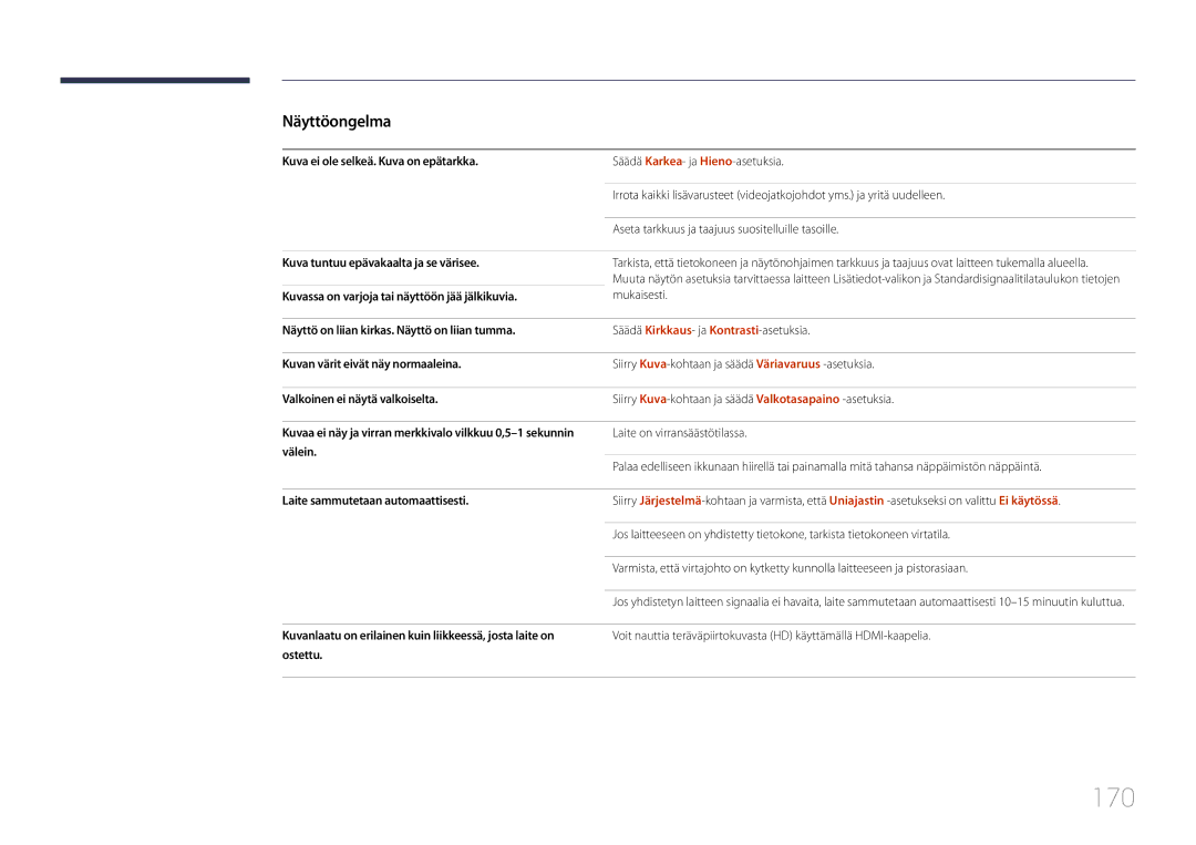 Samsung LH40DHEPLGC/EN, LH48DMEPLGC/EN, LH32DBEPLGC/EN, LH55DMEPLGC/EN, LH55DBEPLGC/EN, LH40DMEPLGC/EN, LH55DHEPLGC/EN manual 170 