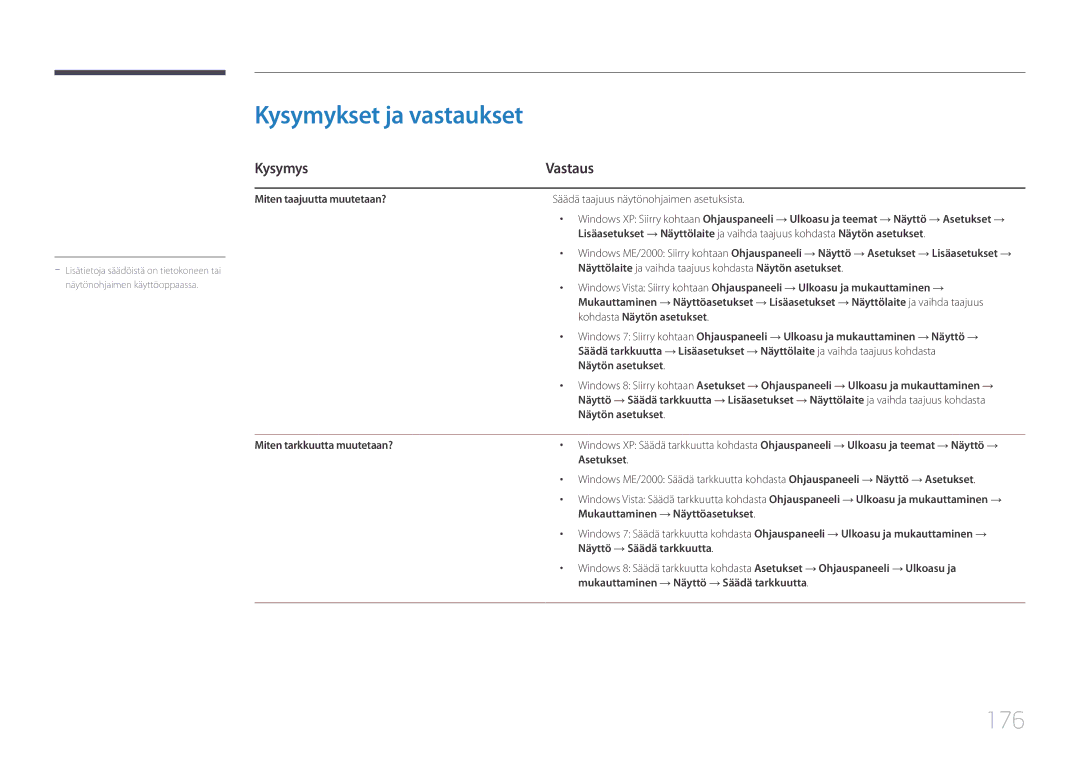 Samsung LH75DMEPLGC/EN, LH48DMEPLGC/EN, LH40DHEPLGC/EN, LH32DBEPLGC/EN manual Kysymykset ja vastaukset, 176, Kysymys Vastaus 