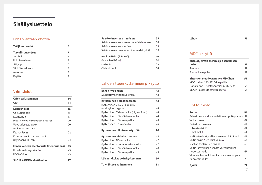 Samsung LH32DBEPLGC/EN, LH48DMEPLGC/EN, LH40DHEPLGC/EN, LH55DMEPLGC/EN, LH55DBEPLGC/EN, LH40DMEPLGC/EN manual Sisällysluettelo 