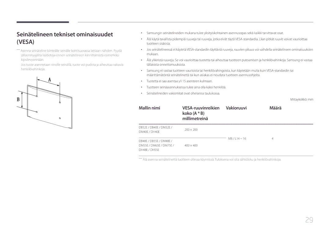 Samsung LH55DMEPLGC/EN, LH48DMEPLGC/EN, LH40DHEPLGC/EN, LH32DBEPLGC/EN manual Seinätelineen tekniset ominaisuudet Vesa 