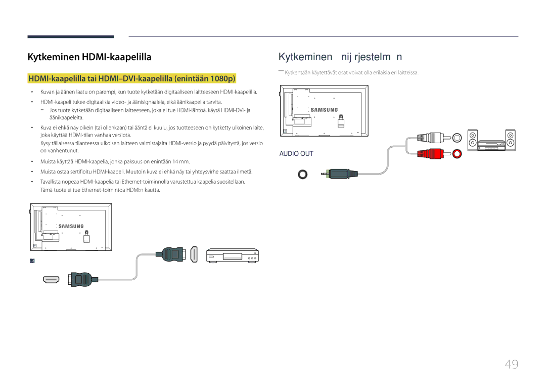 Samsung LH32DMEPLGC/EN, LH48DMEPLGC/EN Kytkeminen HDMI-kaapelilla, HDMI-kaapelilla tai HDMI-DVI-kaapelilla enintään 1080p 