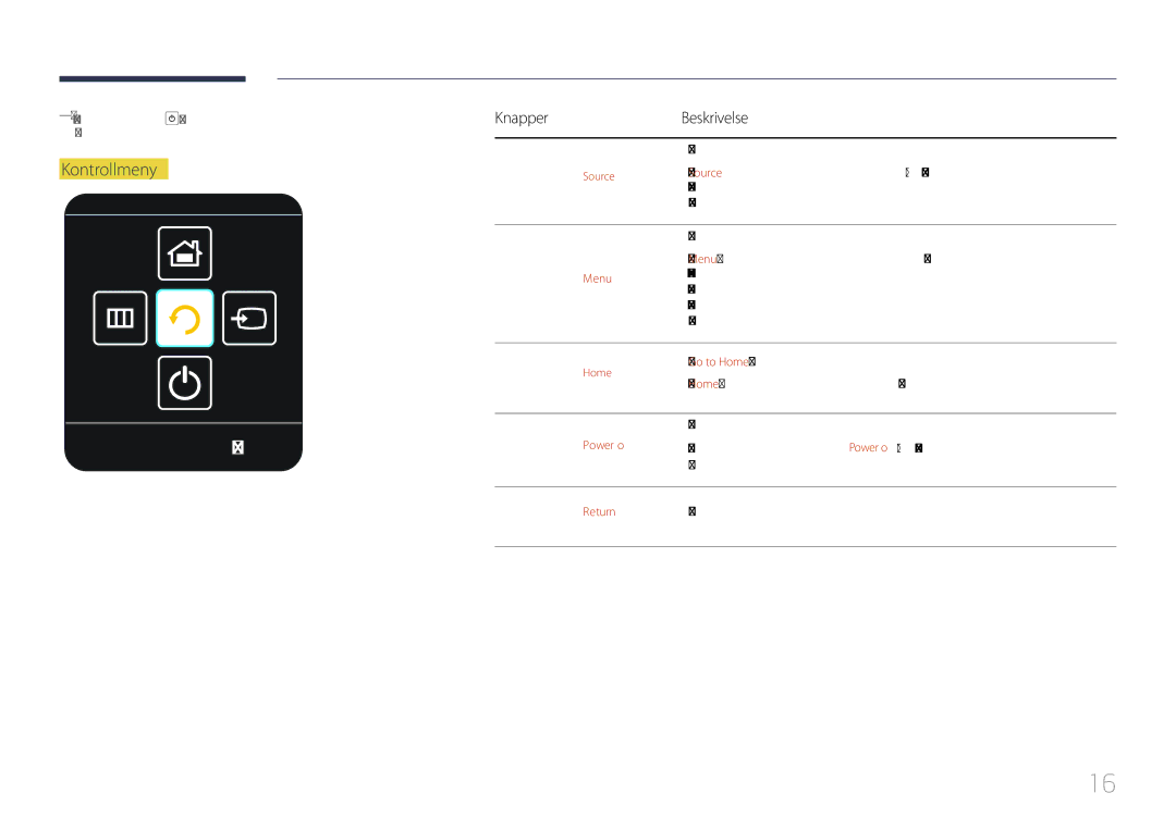 Samsung LH55DMEPLGC/EN, LH48DMEPLGC/EN, LH40DHEPLGC/EN, LH32DBEPLGC/EN manual Return, Kontrollmeny, KnapperBeskrivelse 