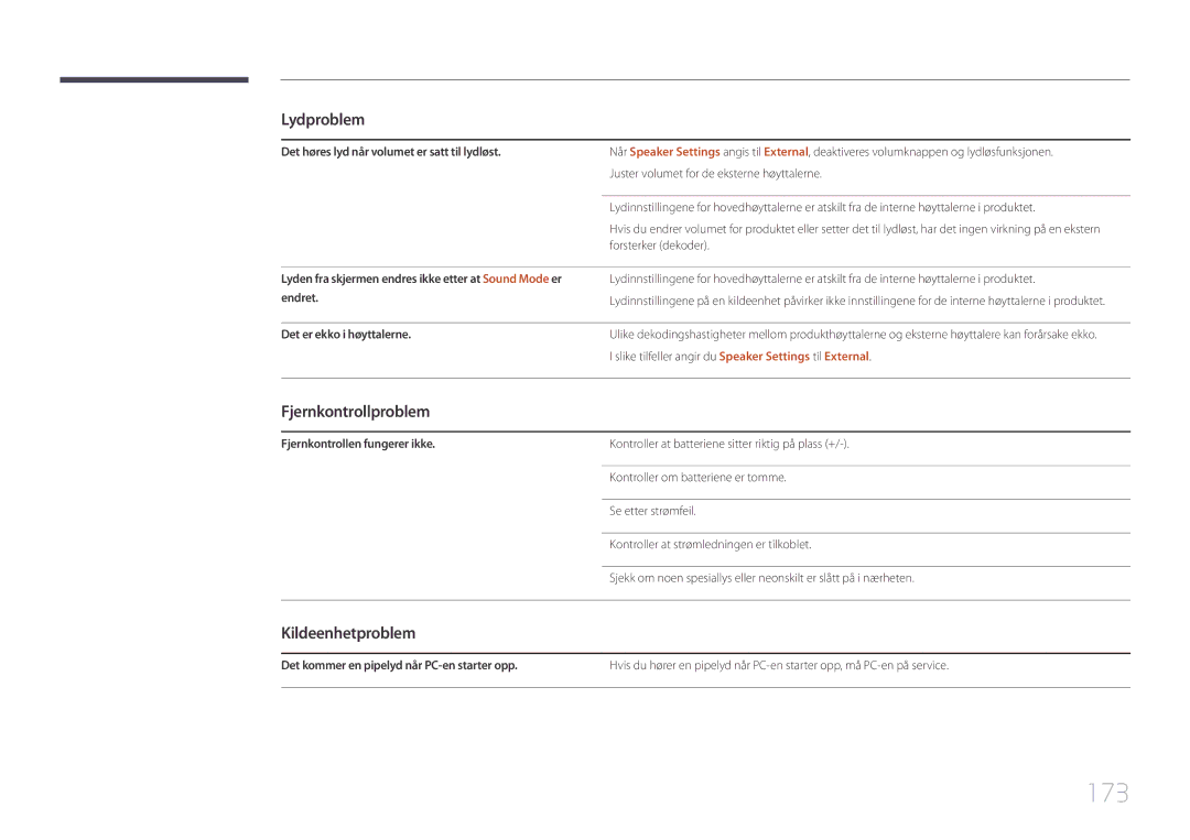 Samsung LH55DBEPLGC/EN, LH48DMEPLGC/EN, LH40DHEPLGC/EN, LH32DBEPLGC/EN manual 173, Fjernkontrollproblem, Kildeenhetproblem 