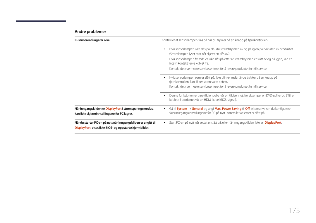 Samsung LH55DHEPLGC/EN, LH48DMEPLGC/EN manual 175, IR-sensoren fungerer ikke, Kan ikke skjerminnstillingene for PC lagres 